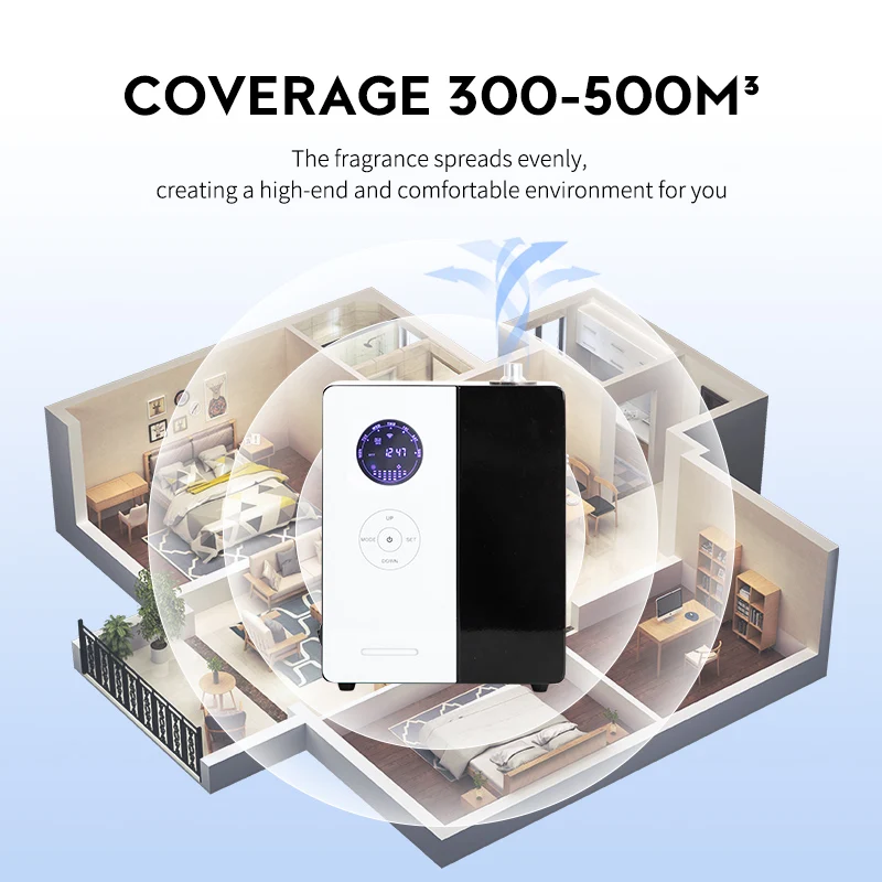 NAMSTE 500m³ Hotel Aroma Essen - Home Fragrance Oils recension och pris