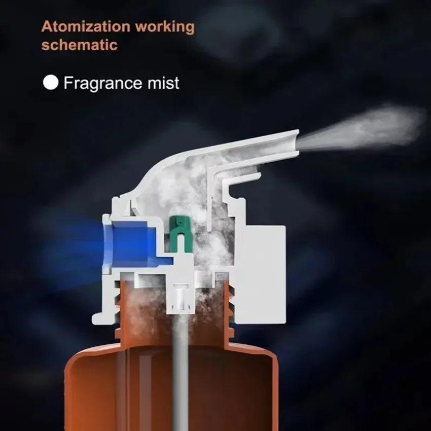 Wall Mounted Plug-in Essential - Home Fragrance Items recension och pris