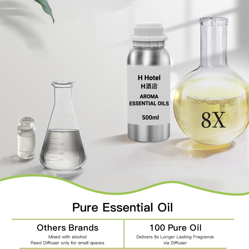 Fragrance for Diffuser 500ml A - Home Fragrance Verbena recension och pris