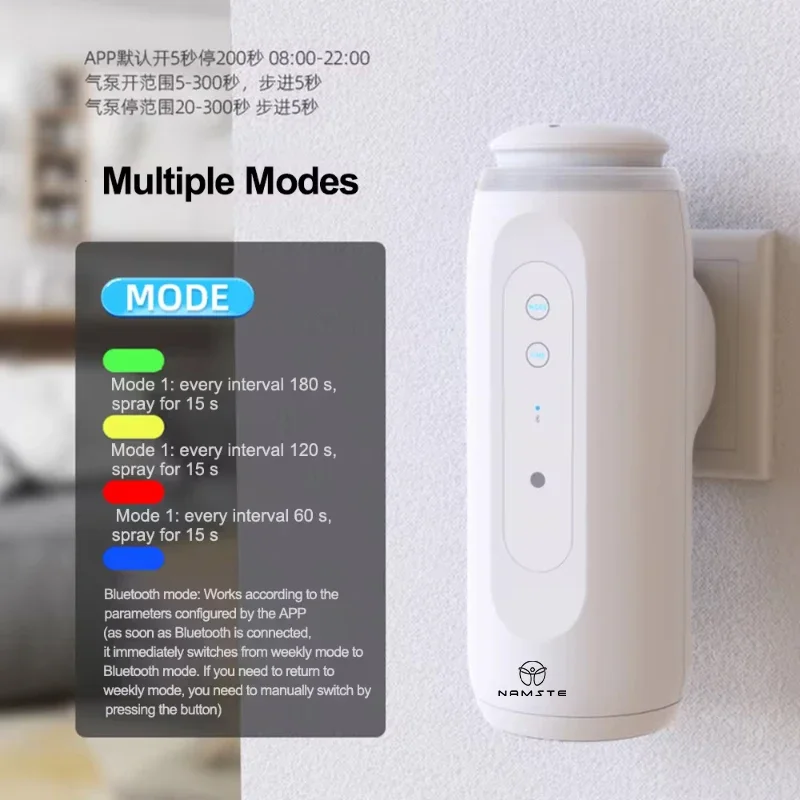 NAMSTE Portable Smart Diffuser - Home Fragrance Items recension och pris