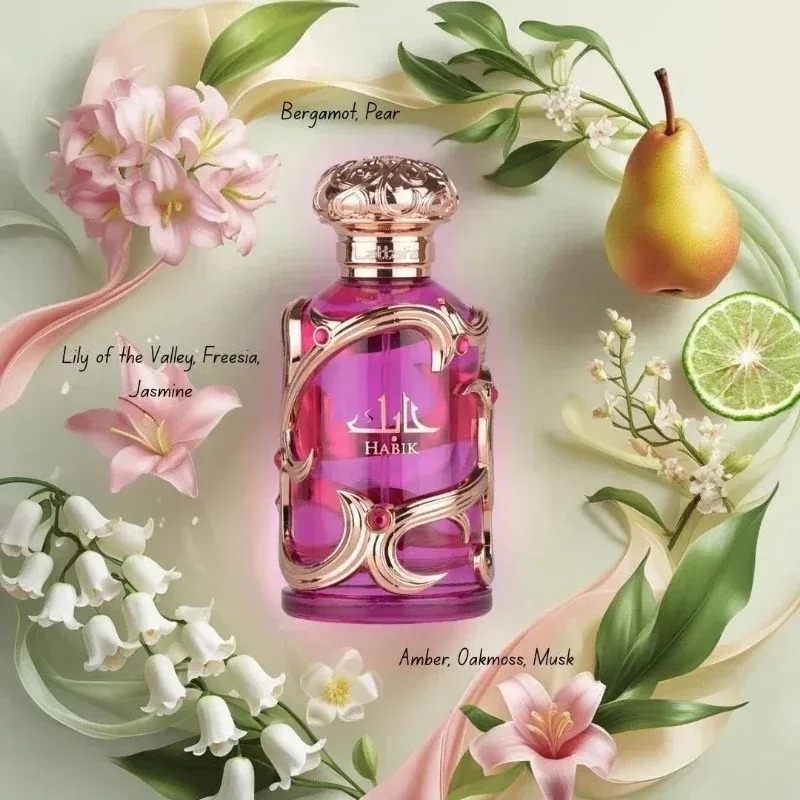 Unisex Eau De Parfum 100ml Lon - Home Fragrance Bergamot recension och pris